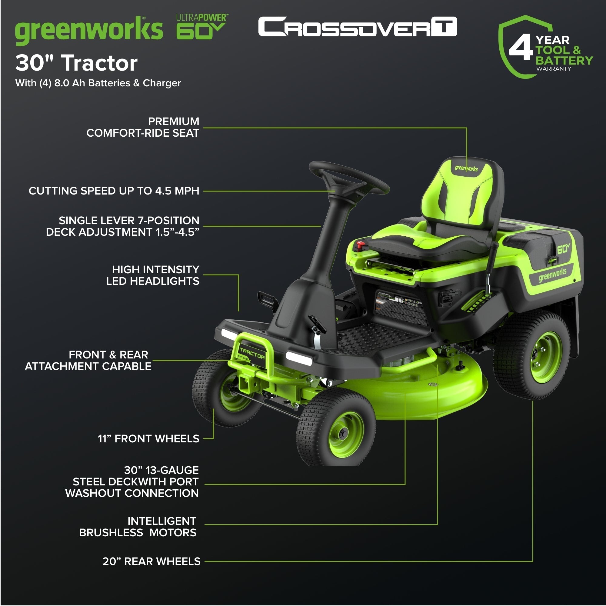 60V 30" CrossoverT Riding Lawn Tractor with (4) 8.0 Ah Batteries and 600-Watt Charger, CRT3062