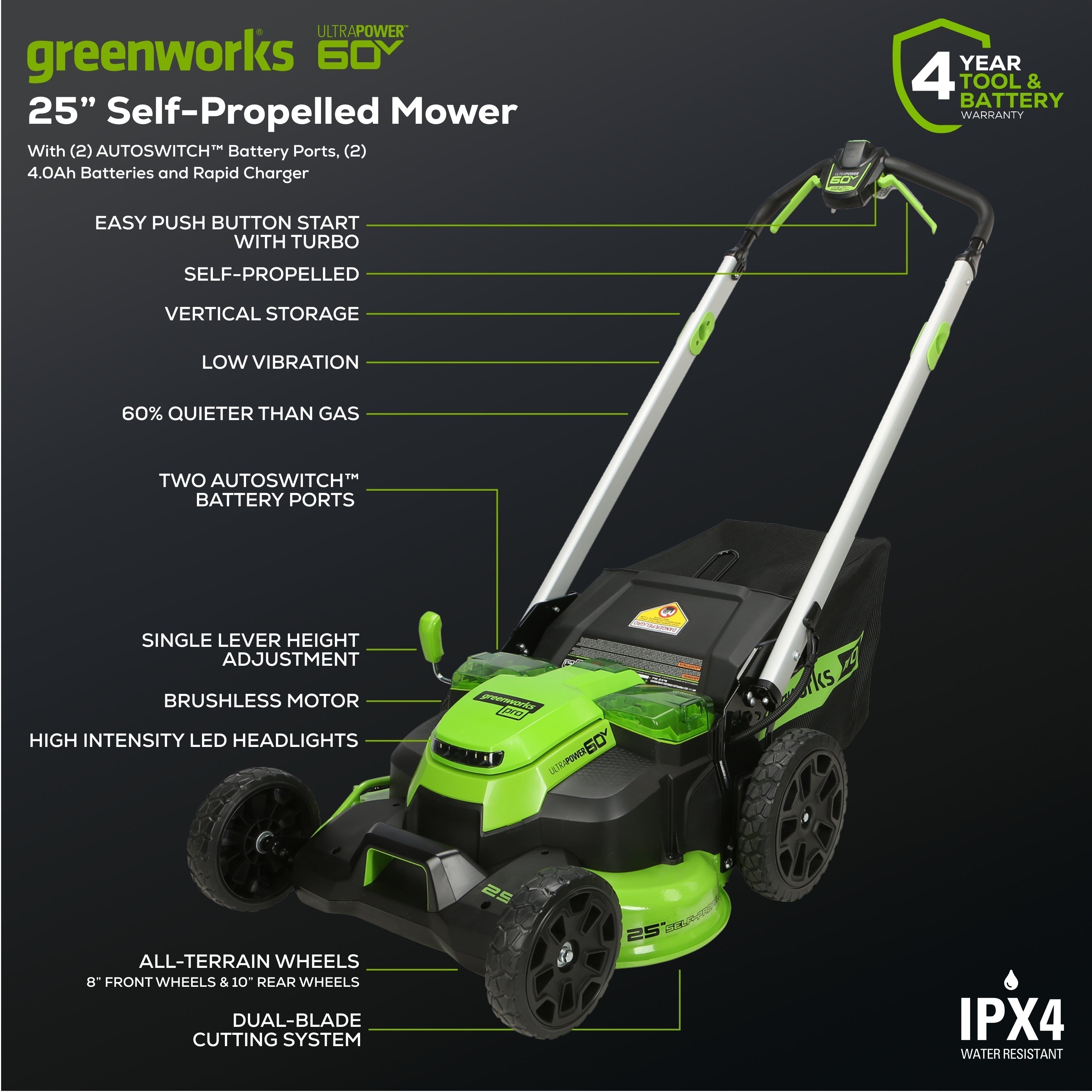 60V 25" Cordless Battery Dual Blade Self-Propelled Lawn Mower w/ Two (2) 4.0Ah Batteries & Dual-Port Charger, LM2516S