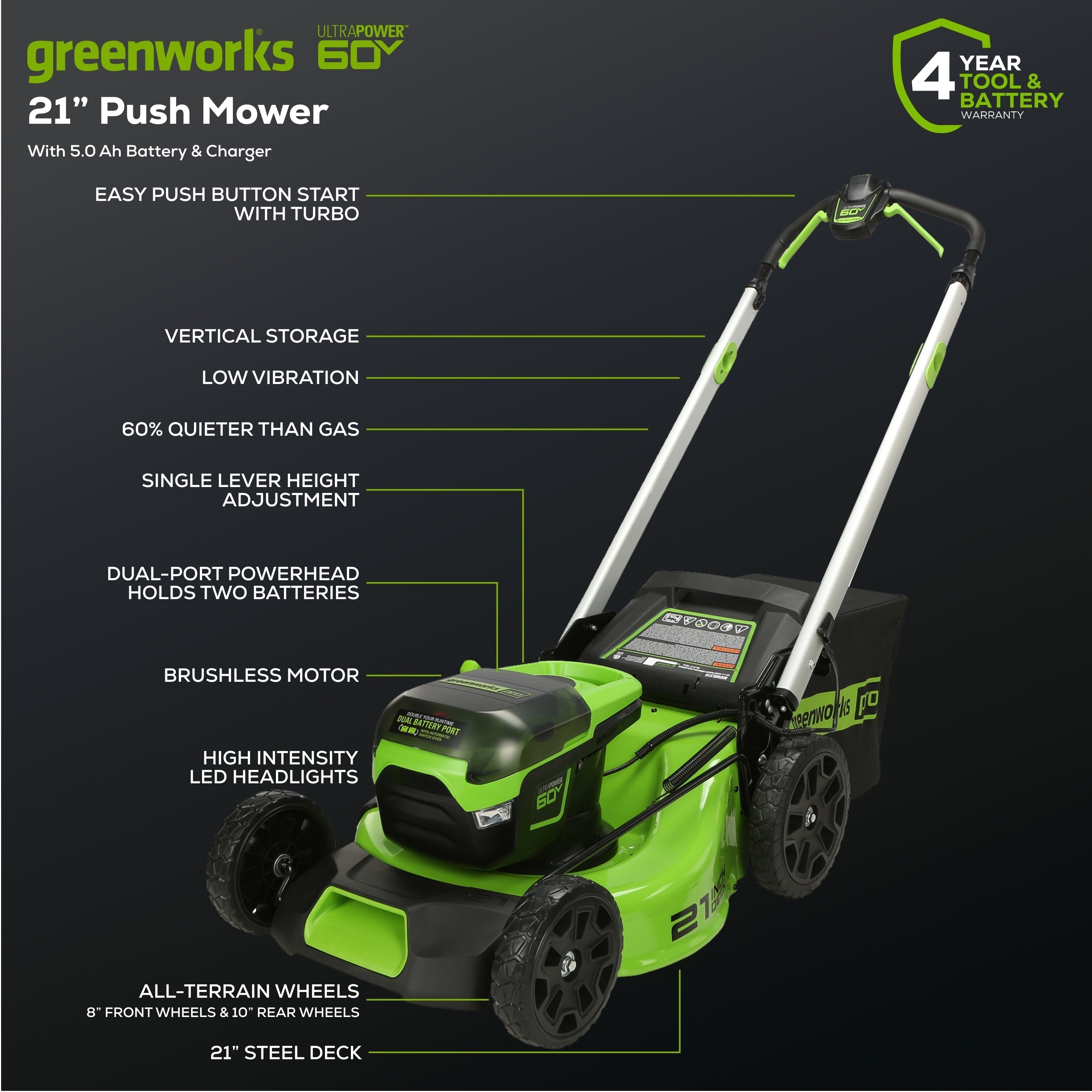 60V 21" Cordless Battery Push Lawn Mower w/ 5.0Ah Battery & Charger, LM2116