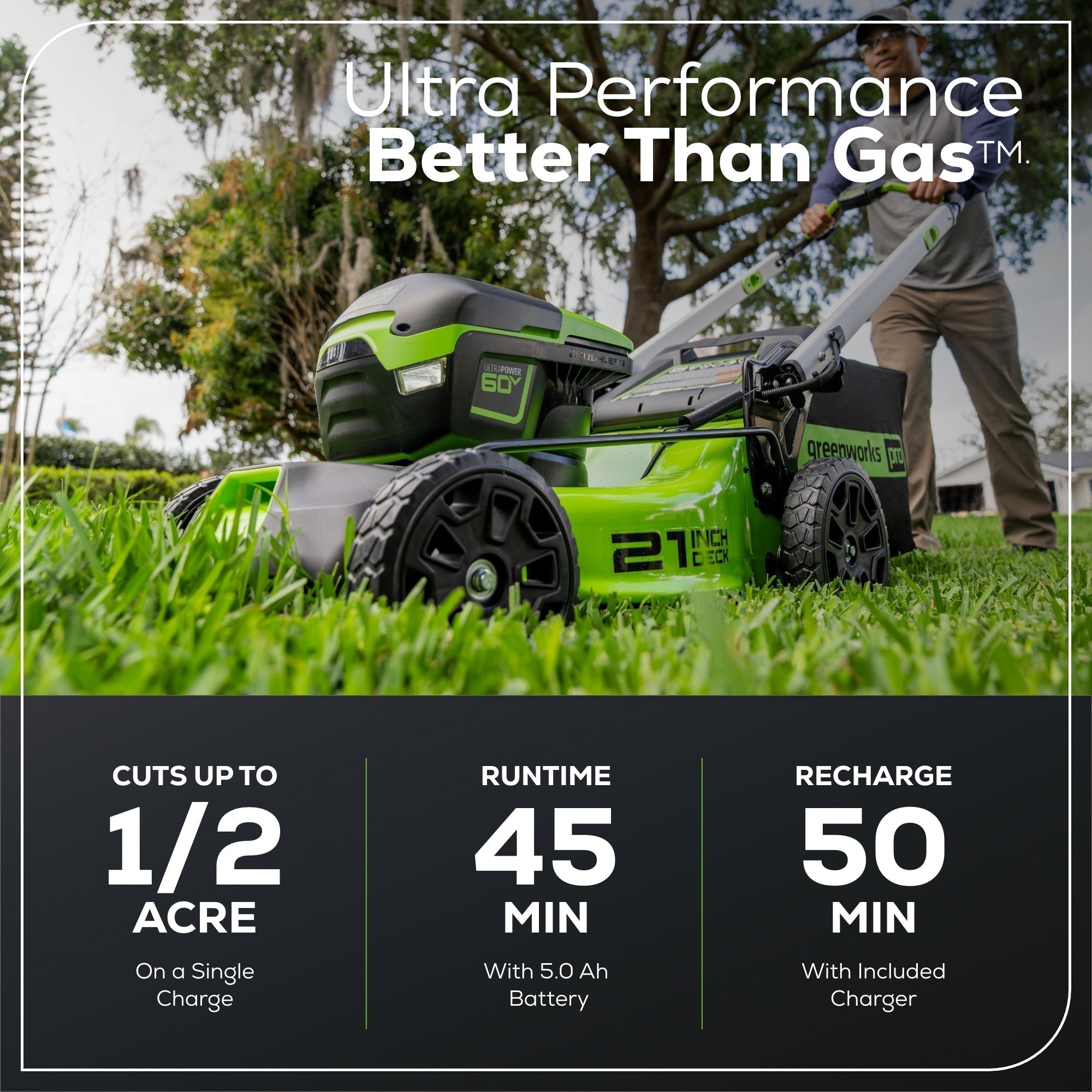 60V 21" Cordless Battery Push Lawn Mower w/ 5.0Ah Battery & Charger, LM2116