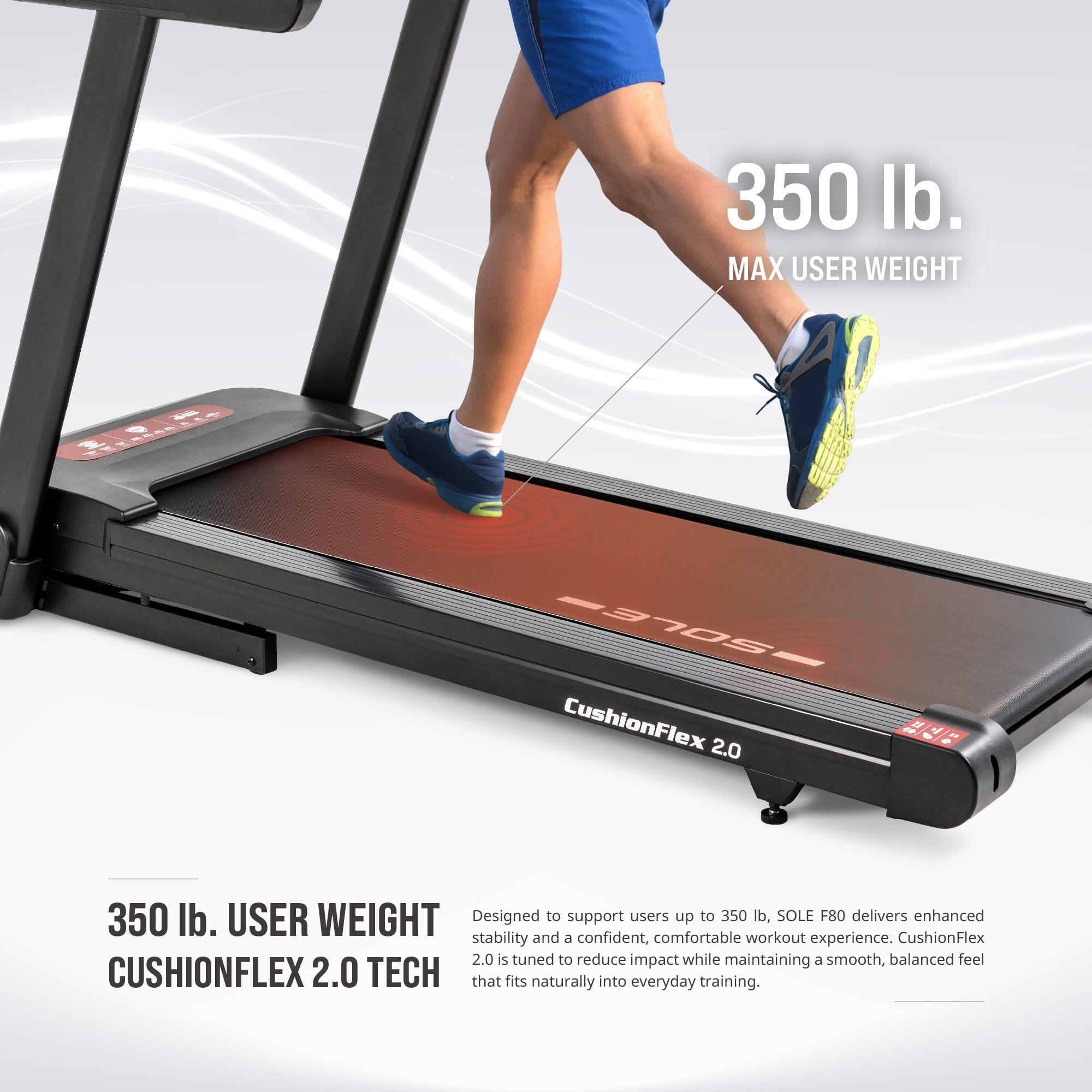 SOLE F80 Treadmill