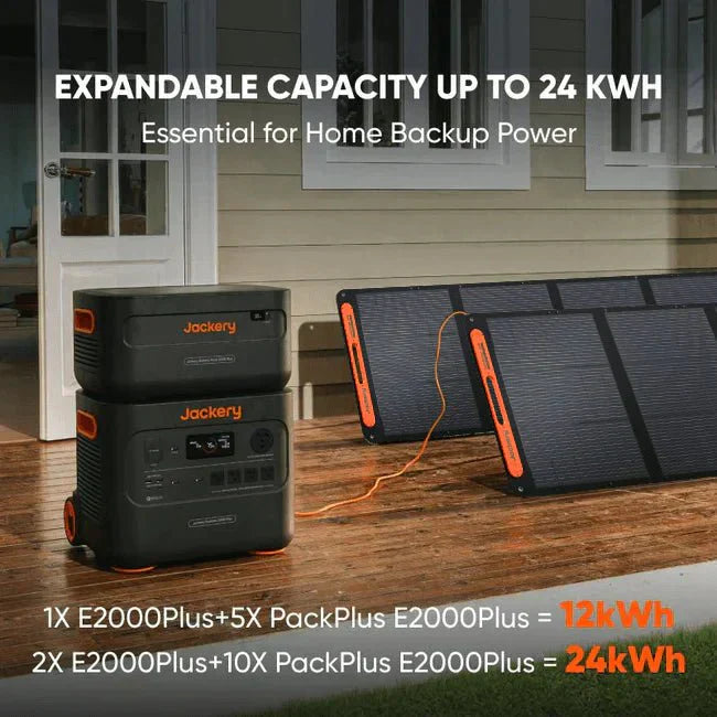 Solar Generator 2000 Plus