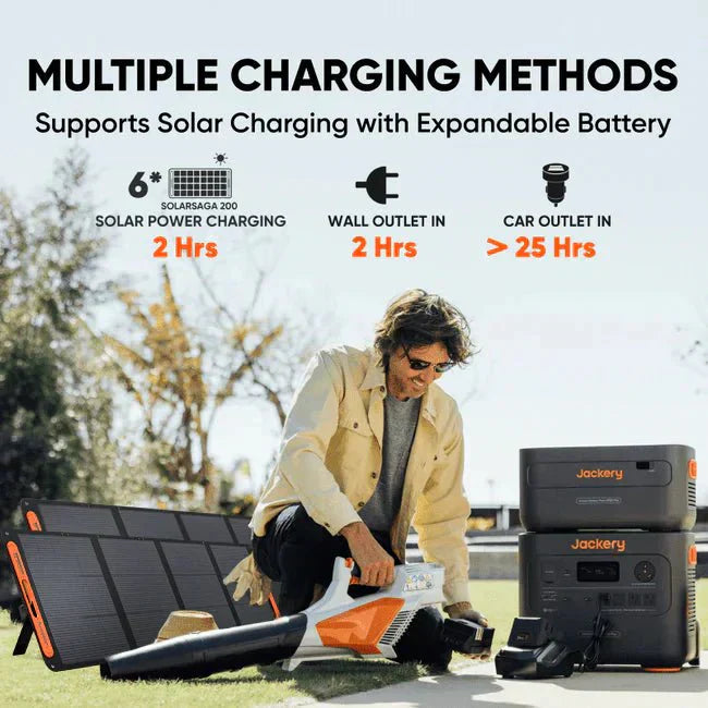 Solar Generator 2000 Plus