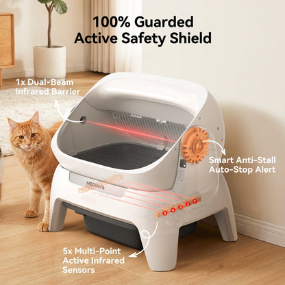 Self-Cleaning Cat Litter Box