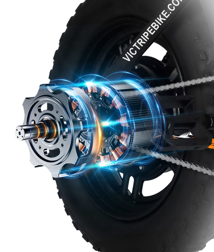 R6 Pro - 1500W Full Suspension Moped Style EBike