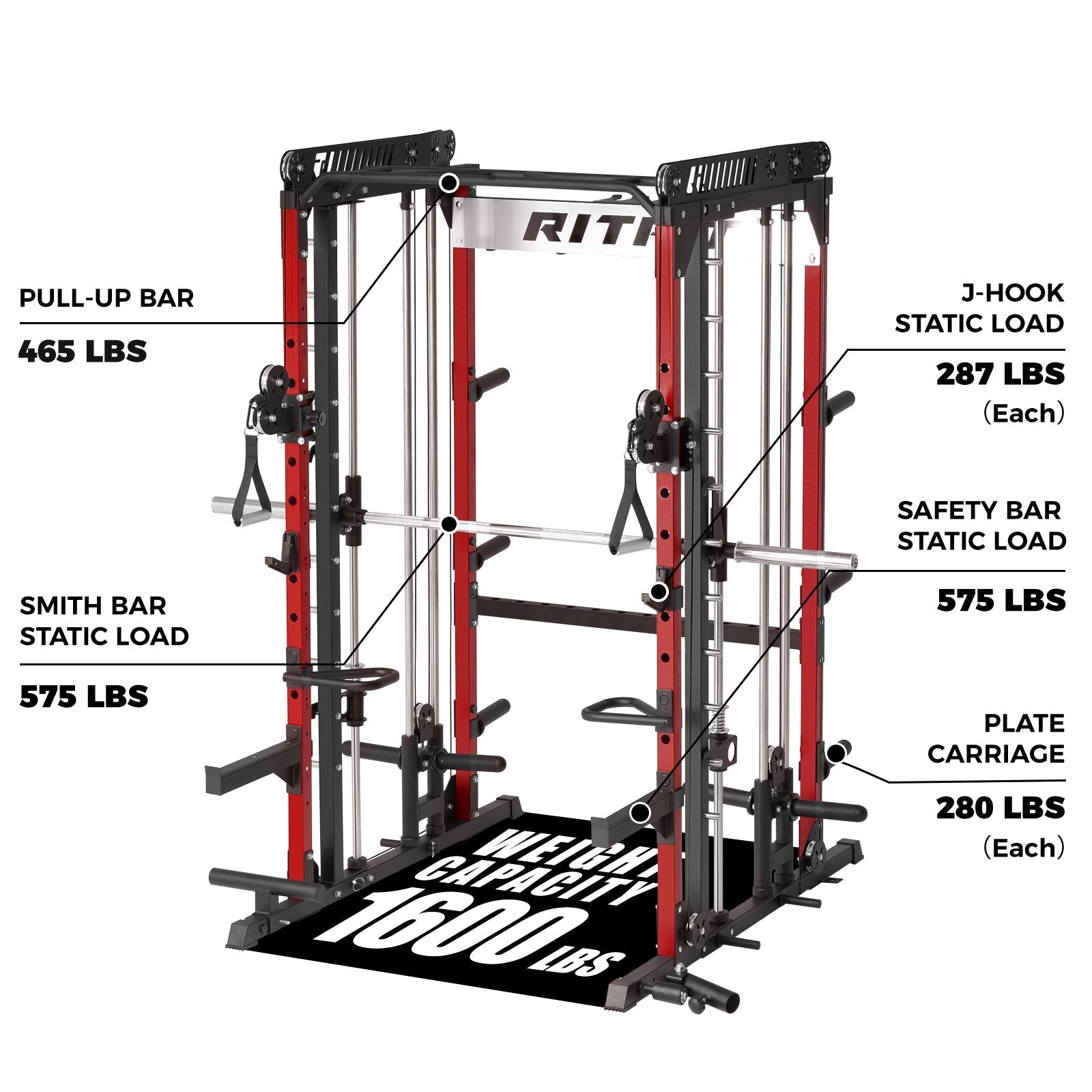 M1 PRO Multi-Functional Smith Machine with Cable Crossover System and Squat Rack for Home Gym