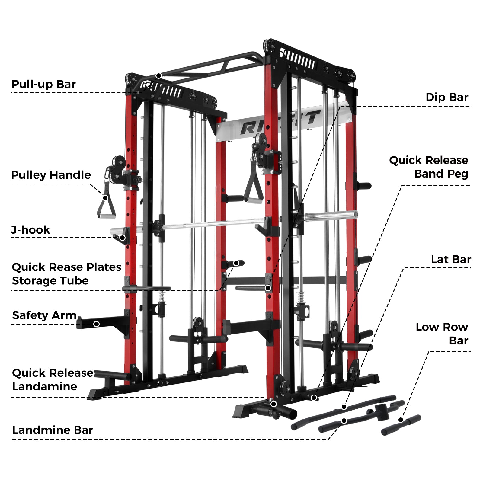 M1 PRO Multi-Functional Smith Machine with Cable Crossover System and Squat Rack for Home Gym