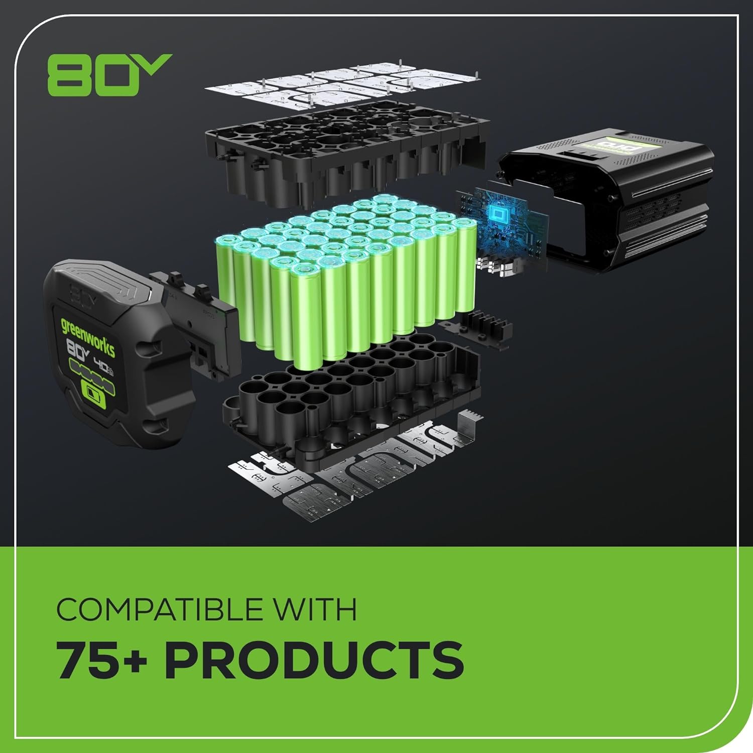 80V 21" Brushless 3-in-1 Push Lawn Mower: 4.0 Ah Battery and Charger, LM2138