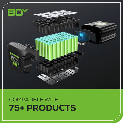 80V 21" Brushless 3-in-1 Push Lawn Mower: 4.0 Ah Battery and Charger, LM2138