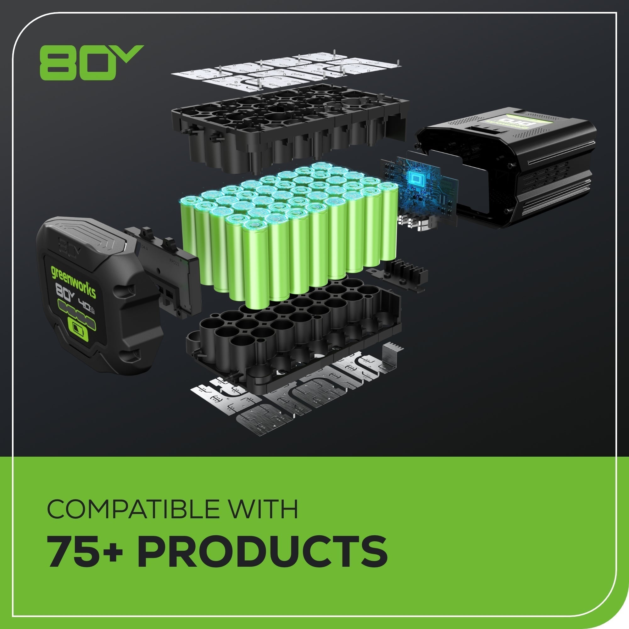 80V 25" Cordless Battery Dual Blade Self-Propelled Mower: 4.0 Ah Battery and Rapid Charger, LM2508S