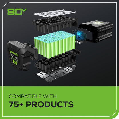 80V 25" Cordless Battery Dual Blade Self-Propelled Mower: 4.0 Ah Battery and Rapid Charger, LM2508S