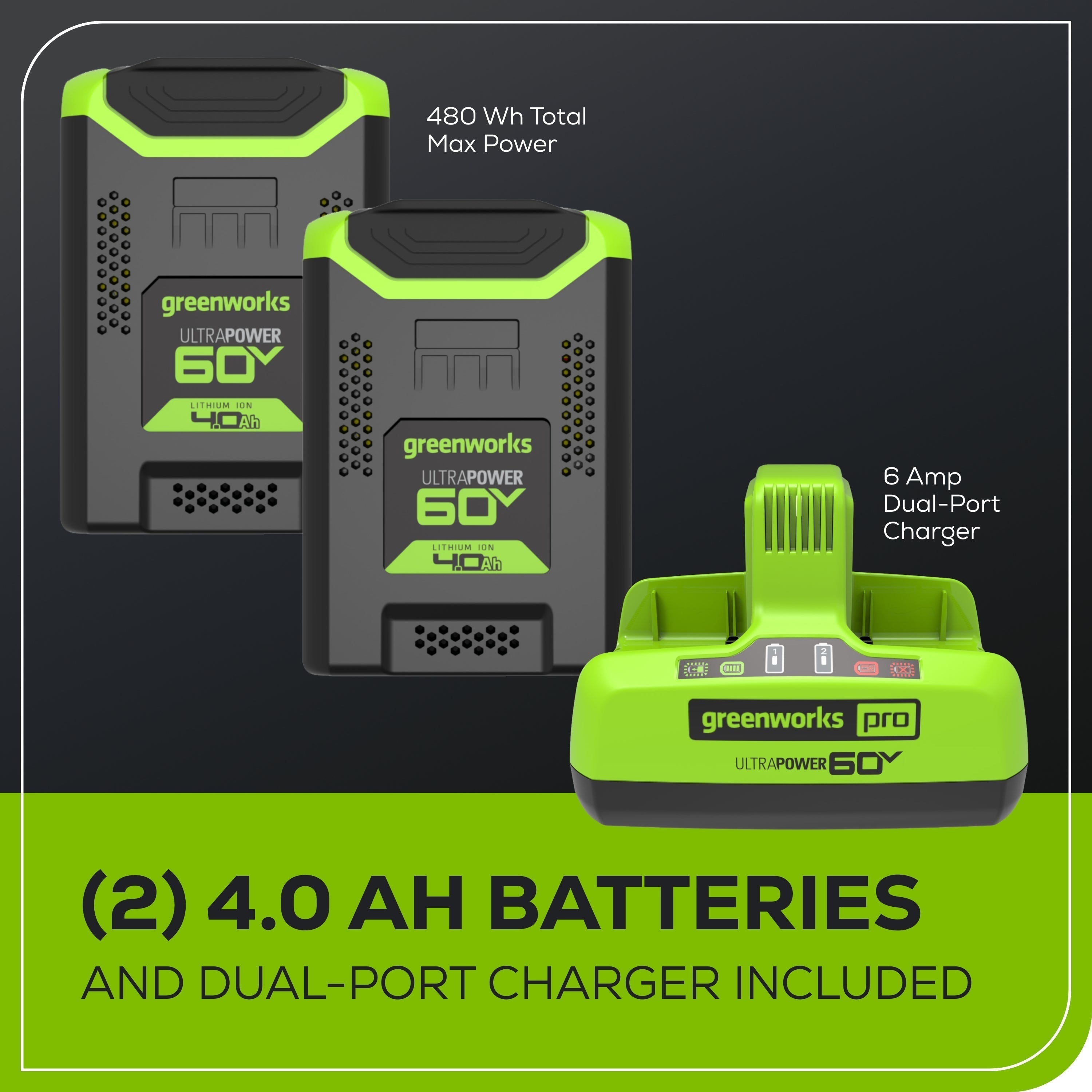 60V 21" Cordless Battery Self-Propelled Lawn Mower w/ Two (2) 4.0Ah Batteries & Dual Port Charger, LM2116S