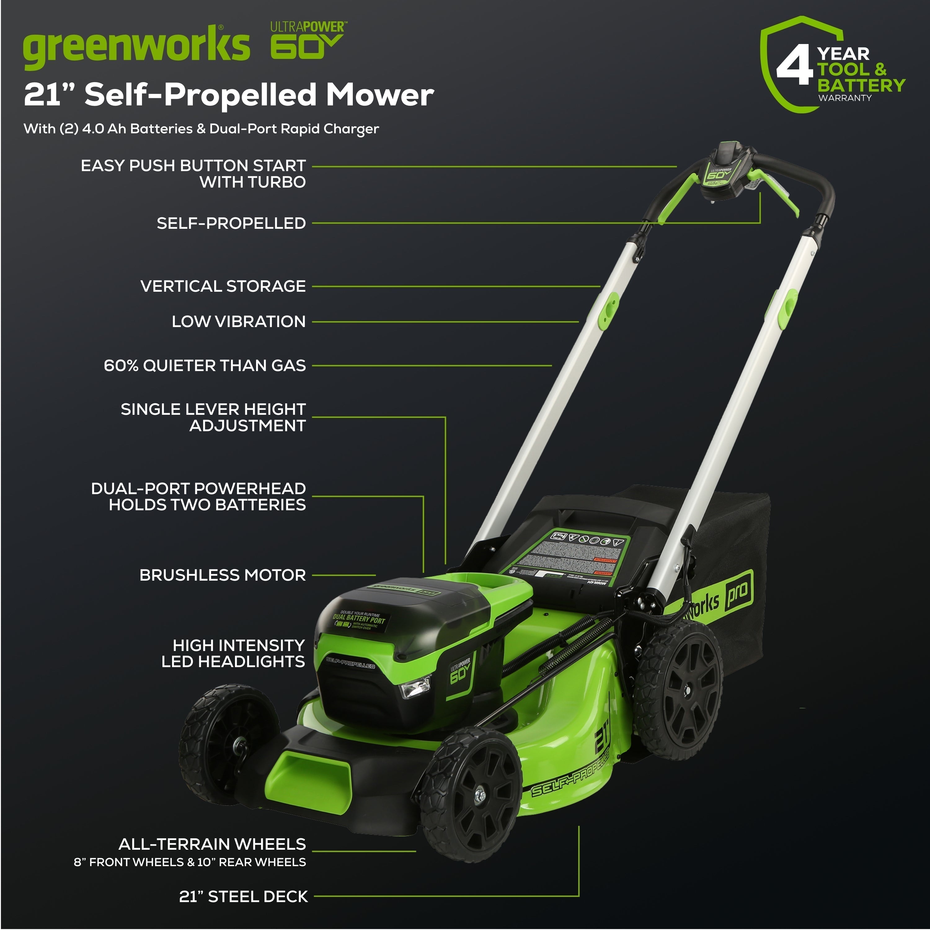 60V 21" Cordless Battery Self-Propelled Lawn Mower w/ Two (2) 4.0Ah Batteries & Dual Port Charger, LM2116S