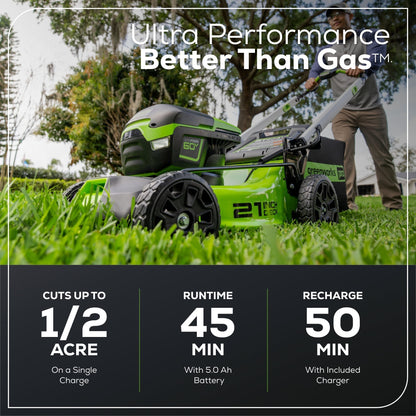 60V 21" Cordless Battery Push Lawn Mower w/ 5.0Ah Battery & Charger, LM2116