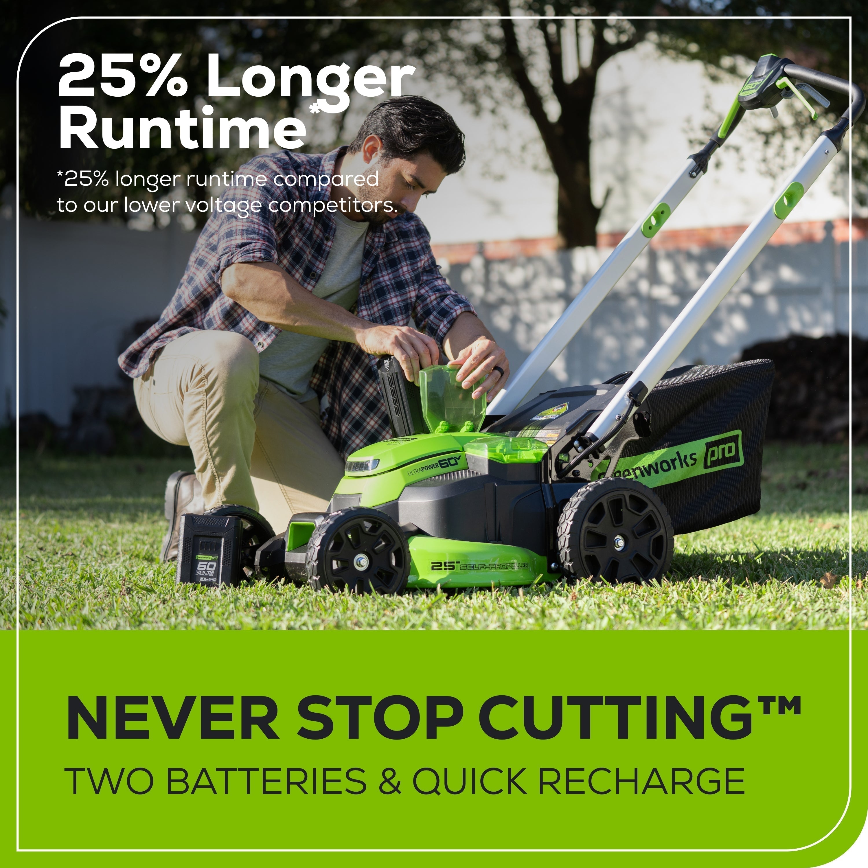 60V 25" Cordless Battery Dual Blade Self-Propelled Lawn Mower w/ Two (2) 4.0Ah Batteries & Dual-Port Charger, LM2516S
