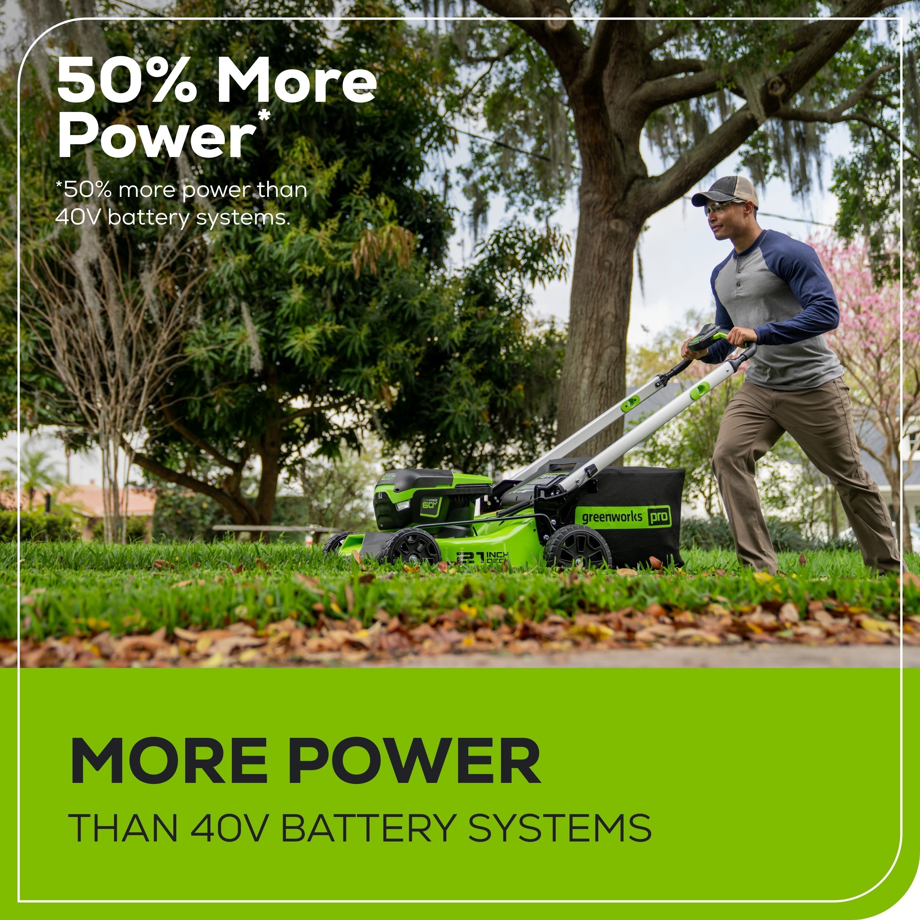 60V 21" Cordless Battery Push Lawn Mower w/ 5.0Ah Battery & Charger, LM2116