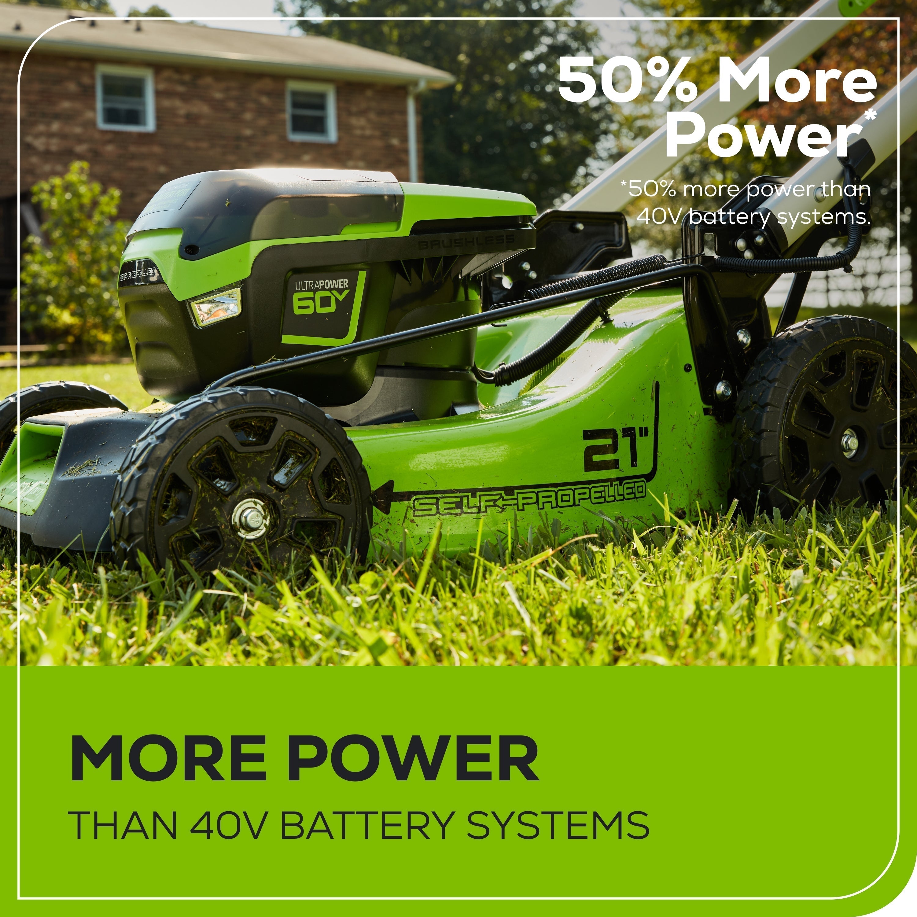 60V 21" Cordless Battery Self-Propelled Lawn Mower w/ Two (2) 4.0Ah Batteries & Dual Port Charger, LM2116S