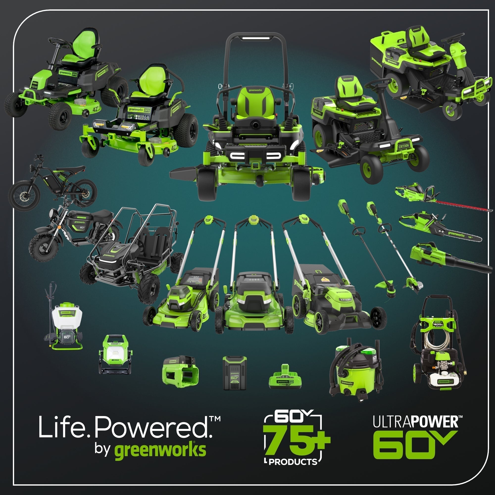 60V 42" Cordless Battery CrossoverT Riding Lawn Mower: (6) 8.0 Ah Batteries and (3) Dual-Port Turbo Chargers, CRT4261