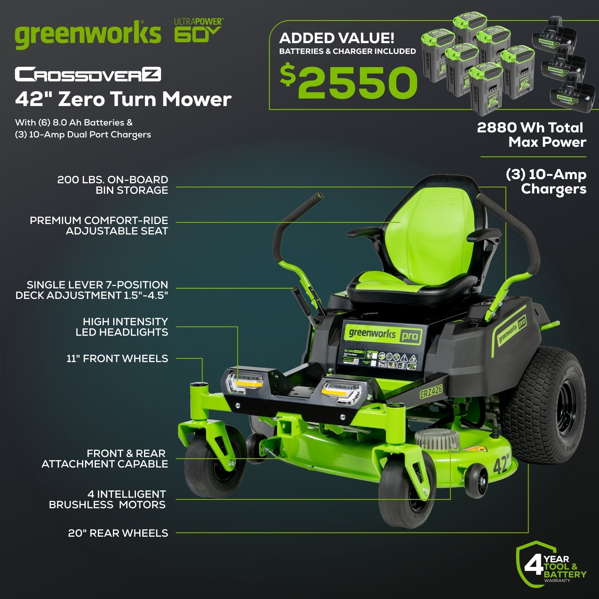 60V 42” Electric CrossoverZ Zero Turn Mower with (6) 8 Ah Batteries and (3) Dual Port Turbo Chargers, CRZ4261