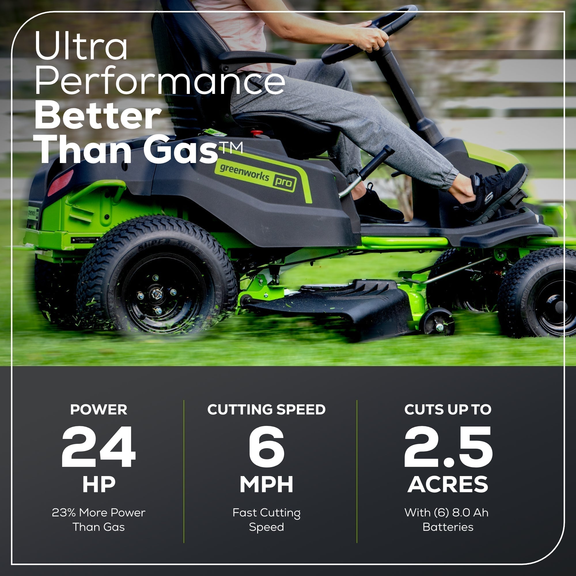 60V 42" Cordless Battery CrossoverT Riding Lawn Mower: (6) 8.0 Ah Batteries and (3) Dual-Port Turbo Chargers, CRT4261
