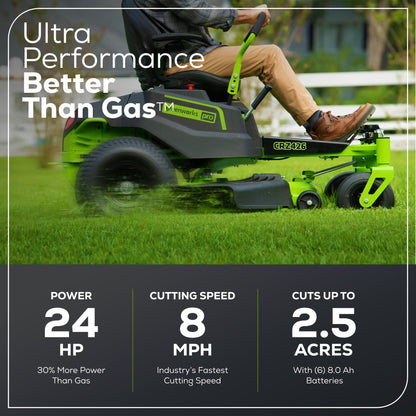 60V 42” Electric CrossoverZ Zero Turn Mower with (6) 8 Ah Batteries and (3) Dual Port Turbo Chargers, CRZ4261