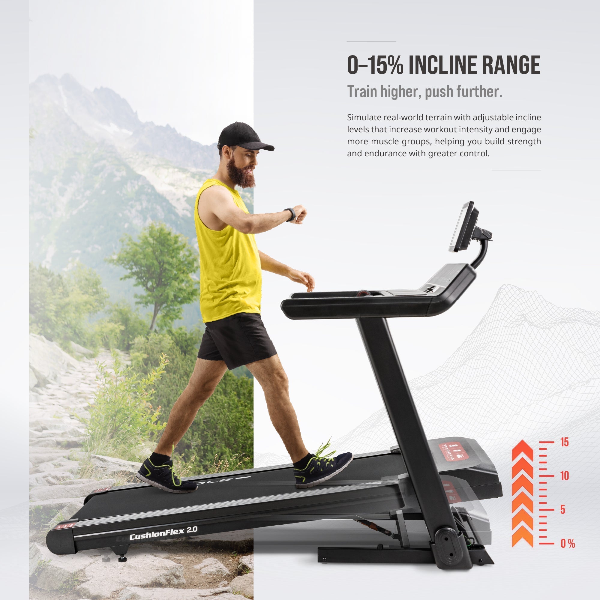 SOLE F80 Treadmill