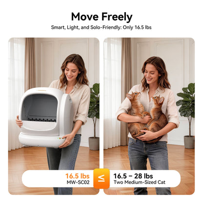Self-Cleaning Cat Litter Box