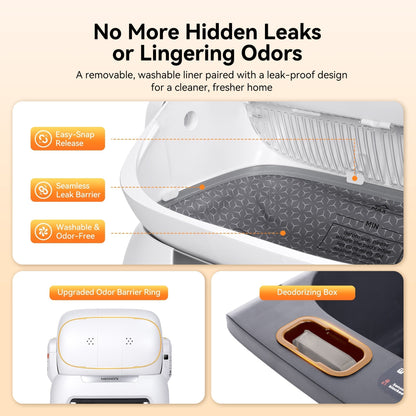 Self-Cleaning Cat Litter Box